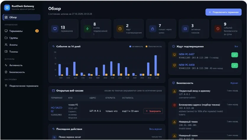 Консоль администратора RustDesk Gateway