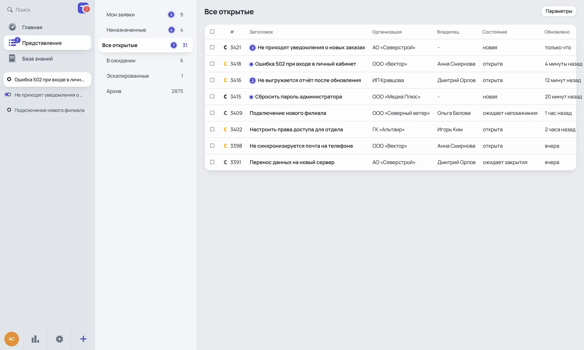 Интерфейс доработанного Zammad с заявкой из Telegram